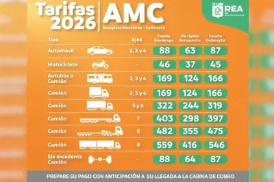Aumento en Tarifas de Peaje en Autopistas Nacionales Genera Controversia