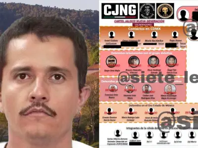 FGR revela contactos de El Mencho en CDMX y estructura del CJNG en la capital