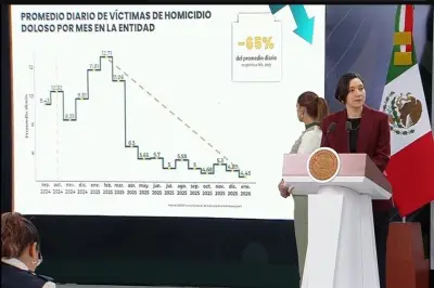 Guanajuato enfrenta escalada alarmante en robos con violencia