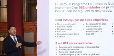Issste destinará 375 millones de pesos en 2026 para modernizar 650 unidades médicas