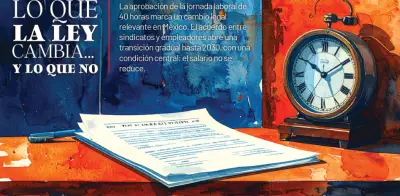 La jornada de 40 horas: Un cambio silencioso en el trabajo mexicano