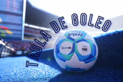 Tabla de Goleo de la Liga MX Clausura 2026: Joao Pedro Lidera Tras la Jornada 7