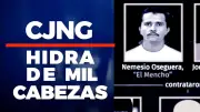 CJNG: 65 alcaldes asesinados y expansión global del cártel de 'El Mencho'