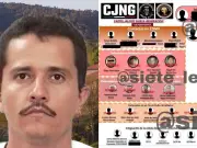 FGR revela contactos de El Mencho en CDMX y estructura del CJNG en la capital