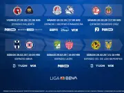 Liga MX Clausura 2026: Chivas-Toluca y América-Tigres destacan en jornada 8