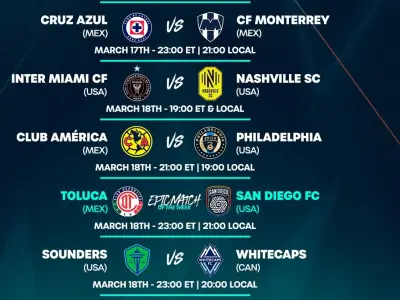 Concacaf Champions Cup: Liga MX busca mantener dominio en octavos de final