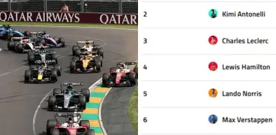 George Russell lidera el Mundial de F1 tras ganar el GP de Australia 2026