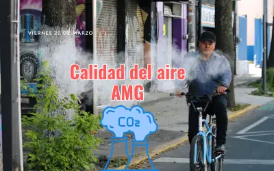 Jalisco: Mala Calidad del Aire en Guadalajara Este 20 de Marzo con Índices Alarmantes