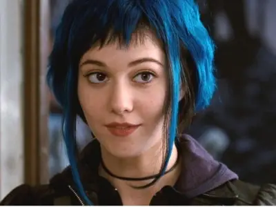 La construcción de personajes femeninos desde una perspectiva feminista en el cine