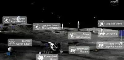 NASA revela plan para base lunar permanente como trampolín hacia Marte