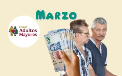 Pensión Bienestar: Consecuencias de no cobrar el pago de marzo 2026 en la fecha asignada