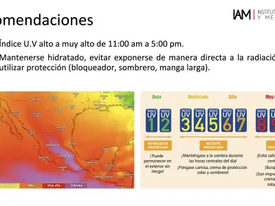 Pronóstico de marzo en Jalisco: temperaturas más cálidas y lluvias escasas