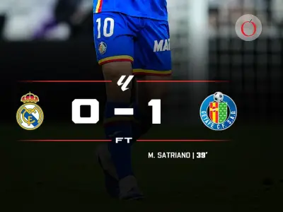 Real Madrid cae ante Getafe en el Bernabéu: derrota que complica la lucha por el título