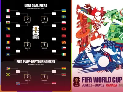 Repechaje Mundial 2026: Bolivia avanza en México y Europa define cruces