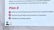 Análisis del 'Plan B' presidencial: ¿Laboratorio para un autoritarismo legal?