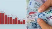 Economía mexicana crece 1.2% anual en febrero de 2026, con servicios al alza e industria a la baja