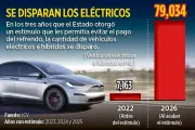 Gobierno reduce subsidios a autos eléctricos e híbridos, suben 1,000 unidades