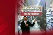 Proveedores farmacéuticos, señalados como responsables del desabasto de medicamentos en México