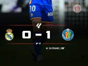 Real Madrid cae ante Getafe en el Bernabéu: derrota que complica la lucha por el título