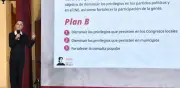 Sheinbaum presenta 'Plan B' electoral: revocación de mandato y recortes a privilegios