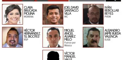 Candidatos a alcalde en Iztapalapa para 2021-2024