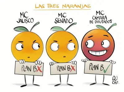 Cartucho H2: El Proyecto de Hidrógeno Verde que Transformará a México