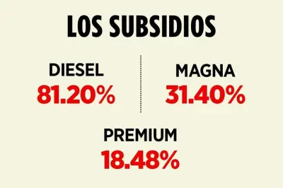 Gobierno federal implementa subsidio al diésel para estabilizar precios en el sector transporte