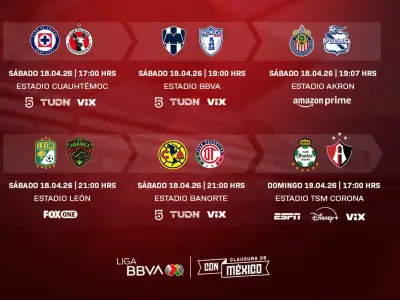 Liga MX Clausura 2026: Recta final con Chivas en riesgo y duelo estelar América-Toluca