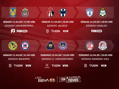 Liga MX define liguilla: Clásico Joven en el reinaugurado Banorte marca jornada 14