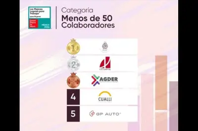 Listado 2026: consulta aquí los requisitos y fechas clave