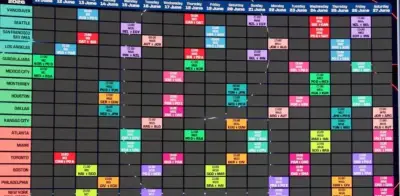 Mundial 2026: Calendario Completo de la Fase de Grupos con Horarios y Sedes