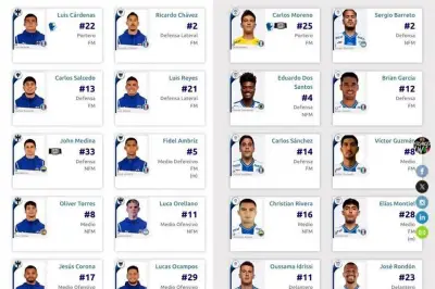 Rayados de Monterrey enfrenta nueva crisis de transmisión televisiva