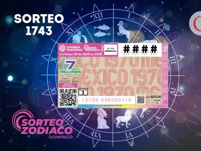 Resultados Sorteo Zodiaco 1743 Lotería Nacional 26 abril 2026