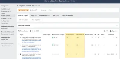 Solo el 50% de páginas rastreadas por ChatGPT son citadas como fuente