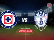 Cruz Azul vs Pachuca en Jornada 13: Horario, TV y Claves del Duelo Clausura 2026