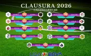 Liga MX Clausura 2026: Guía Completa para Ver EN VIVO la Jornada 13