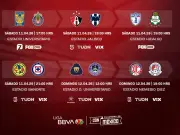 Liga MX define liguilla: Clásico Joven en el reinaugurado Banorte marca jornada 14