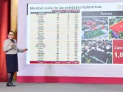 Mundial Social: Avanzan 3,979 canchas y murales en todo el país según Gobernación
