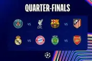 Todo lo que necesitas saber sobre los cuartos de final de la Champions League
