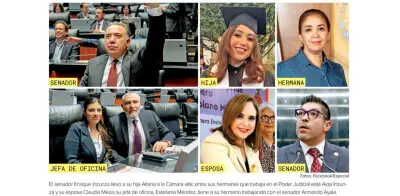 El clan Inzunza: nepotismo en Senado y Poder Judicial de Sinaloa
