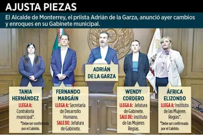 Mueve Adrián fichas electoreras: va Margain a área social