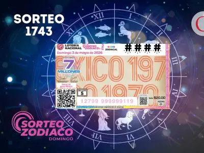 Resultados Sorteo Zodiaco 1744: 3 de mayo 2026, Lotería Nacional