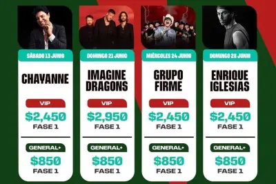 Revelan precios de boletos VIP para el FIFA Fan Fest