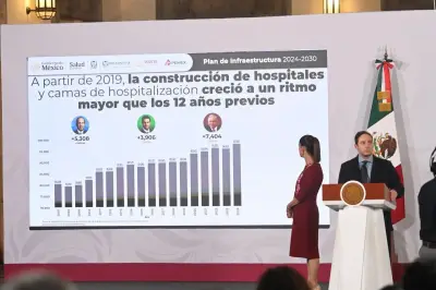 Sheinbaum anuncia 9,139 camas de hospital para 2030