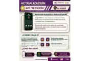 App Mi Policía suma función para atender violencia de género