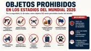 FIFA revela lista de objetos prohibidos para estadios del Mundial 2026 en México