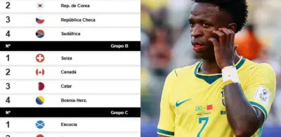 Así van los grupos del Mundial tras la jornada del sábado 14 de junio