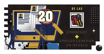 FEMSA, Walmart y las 20 empresas que más emplean en México en 2026
