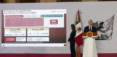 Gobierno simplifica 60% de trámites y elimina más de mil procesos