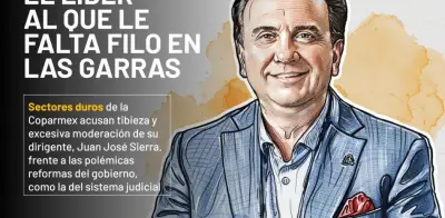 Juan José Sierra: líder sindical de Coparmex con perfil técnico y críticas por tibieza